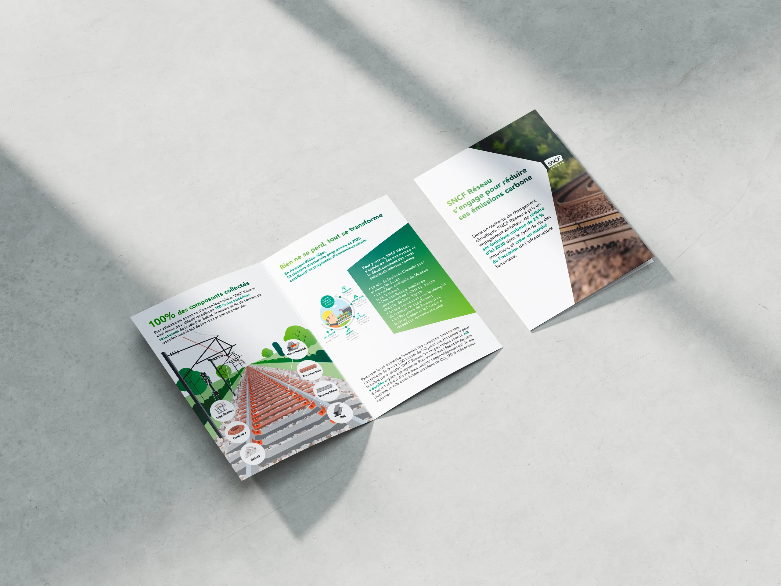 Flyer sur l’économie circulaire, SNCF Réseau — image 1 sur 2